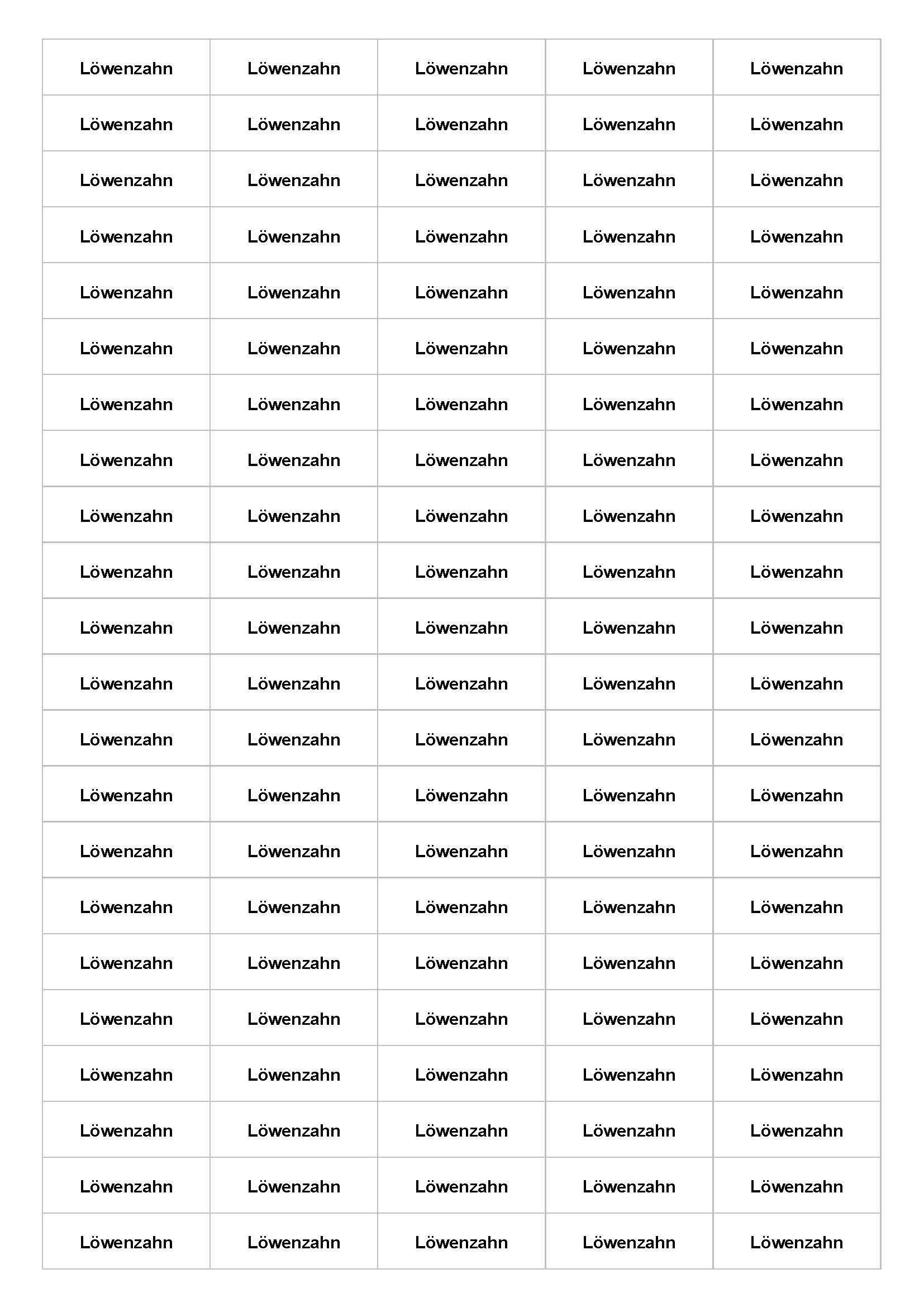 Etiketten "Löwenzahn"