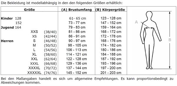 Imkerjacke weiß Imkerjacke weiß