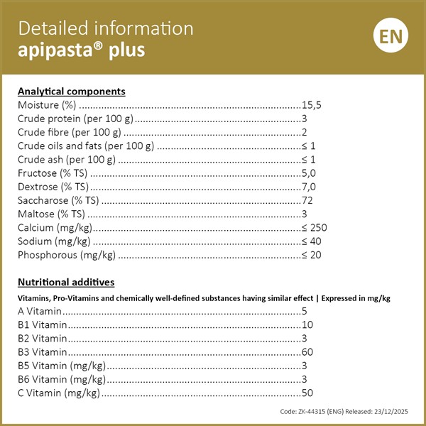 apipasta® plus 1 kg