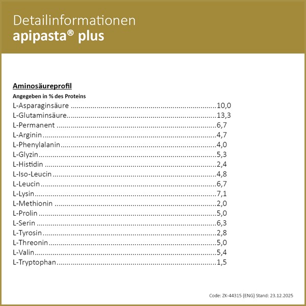 apipasta® plus 1 kg