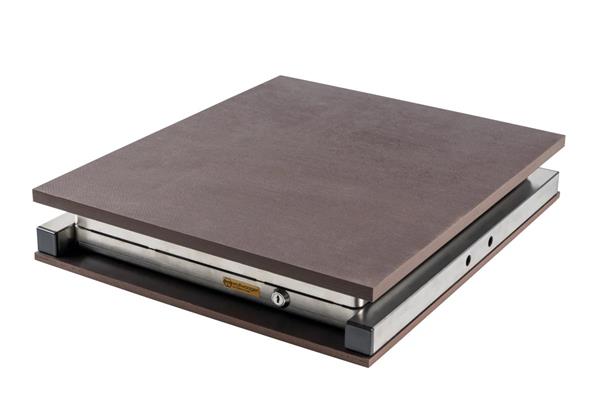 LTE Beehive Scale ApiGraph 4